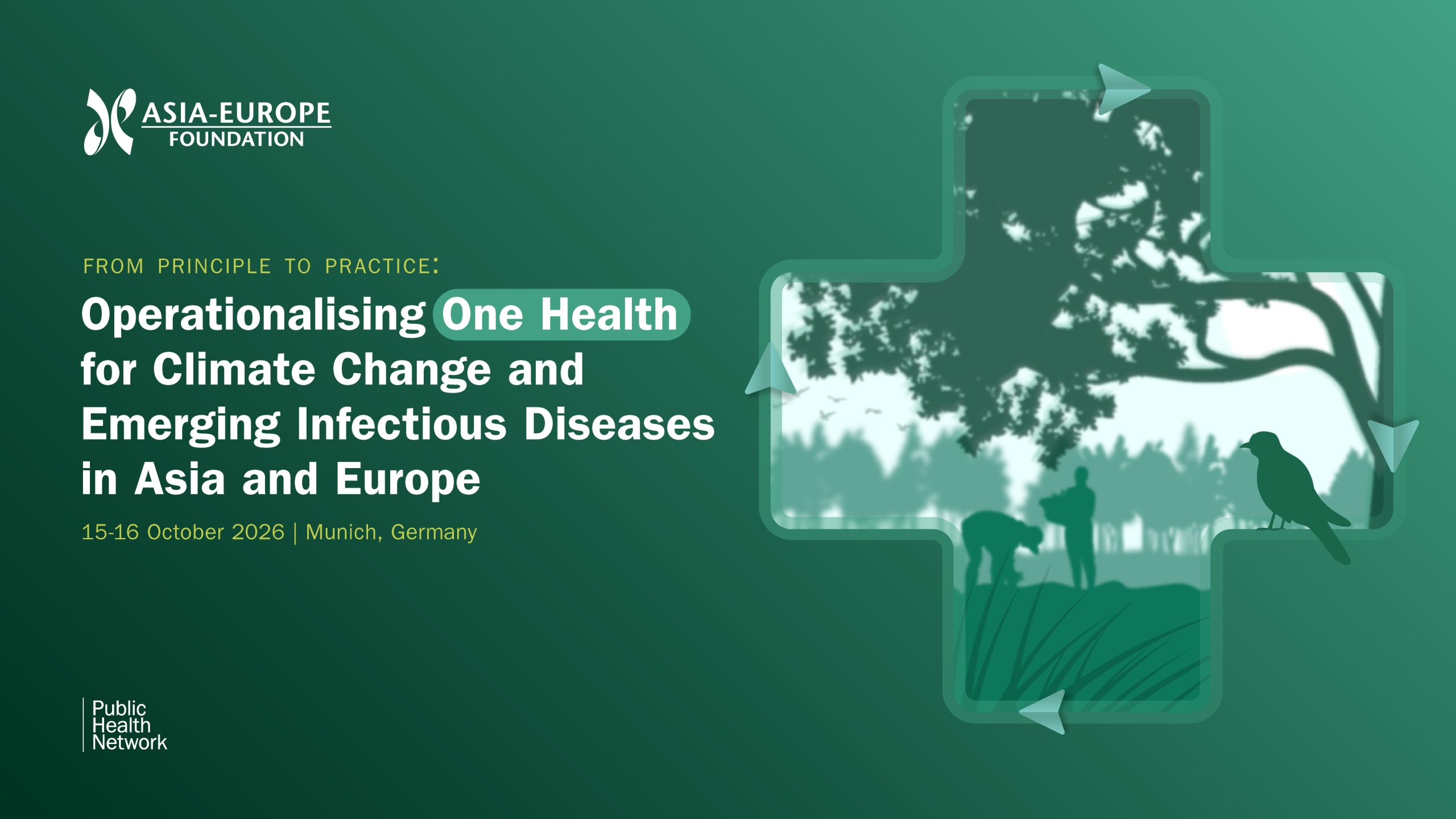 From Principle to Practice: Operationalising One Health for Climate Change and Emerging Infectious Diseases in Asia and Europe